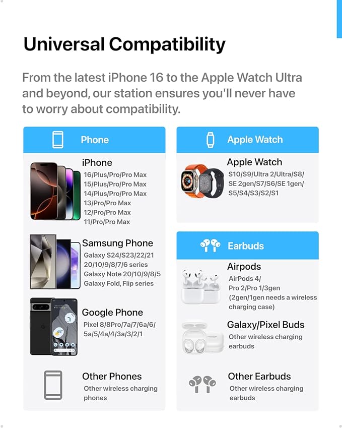 Intoval 3 in 1 Wireless Charging Station for iPhone 16 15 14 13 12 11 X Pro Max, Wireless Charger for Apple Watch Ultra 3 SE 9 8 7 6 5 4 3 2, for AirPods 4 Pro Pro 2 3 (Y93, Silver)