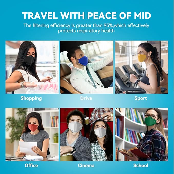 Keangs KN95 Face Masks 50 Pack, Breathable Protective Disposable Mask for Adults And Teens, Multicolor