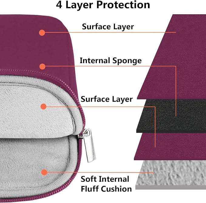 Laptop Case 14 inch, Shockproof Protective Notebook Cover Bag with Accessory Pocket, Carrying Laptop Sleeve Compatible for MacBook HP Lenovo Dell Asus Acer, Rose Red