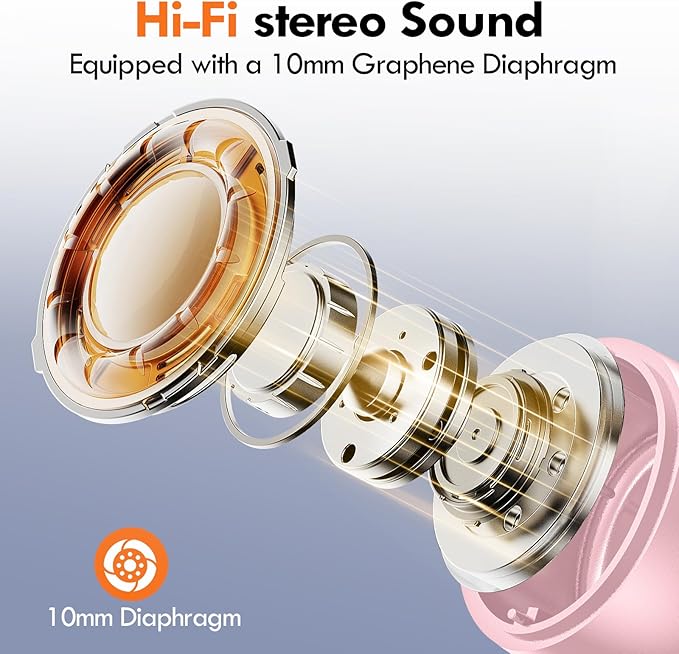 Lanteso True Wireless Bluetooth 5.3 Earbuds, 48H Playtime,Light Weight Headphones in Ear Buds Built in Mic Headset Premium Sound with Deep Bass,Clear Calls Earphones for Sports Workout Pink