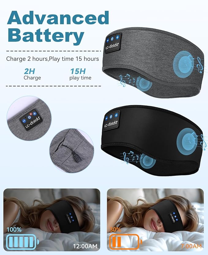 LC-dolida 2-Pack Sleep Headphones Bluetooth 5.4, Sports Bluetooth Headband Headphones Wireless with Ultra-Thin HD Stereo Speaker for Sleeping Gift Workout Yoga Travel Meditation