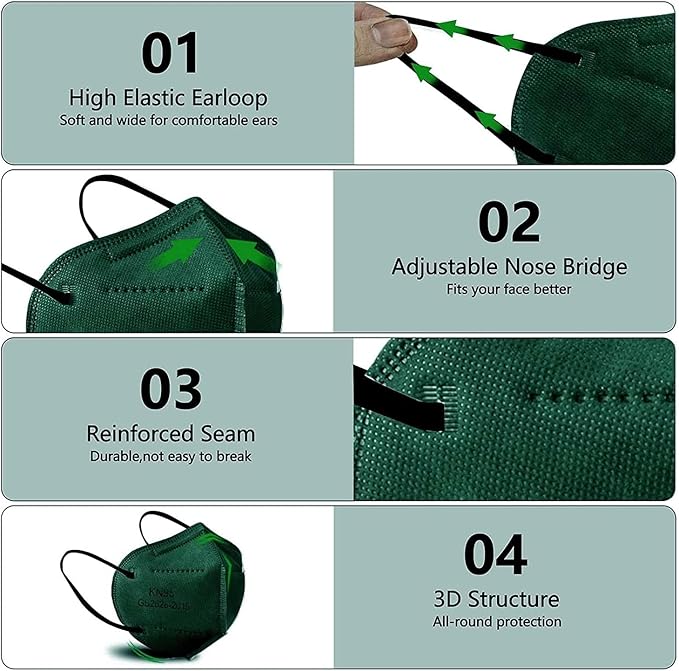 HALIDODO Face Mask 50 Pack Breathable 5-Layer Filter Efficiency≥95%