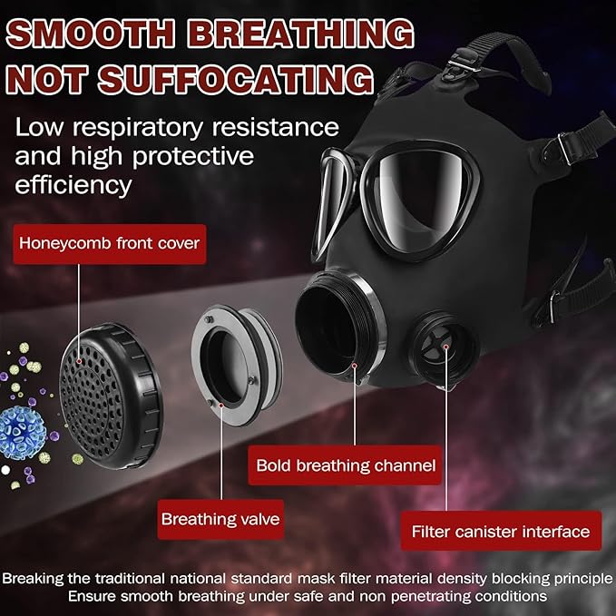 Gas Masks Survival Nuclear and Chemical - Reusable Full Face Respirator Gas Mask with Activated Carbon Filter