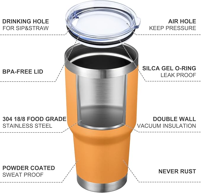MEWAY 30oz Tumbler Double Wall Vacuum Insulated Travel Mug, Stainless Steel Tumbler with Lid, Durable Powder Coated Insulated Coffee Cup for Cold & Hot Drinks (Orange,1 PACK)