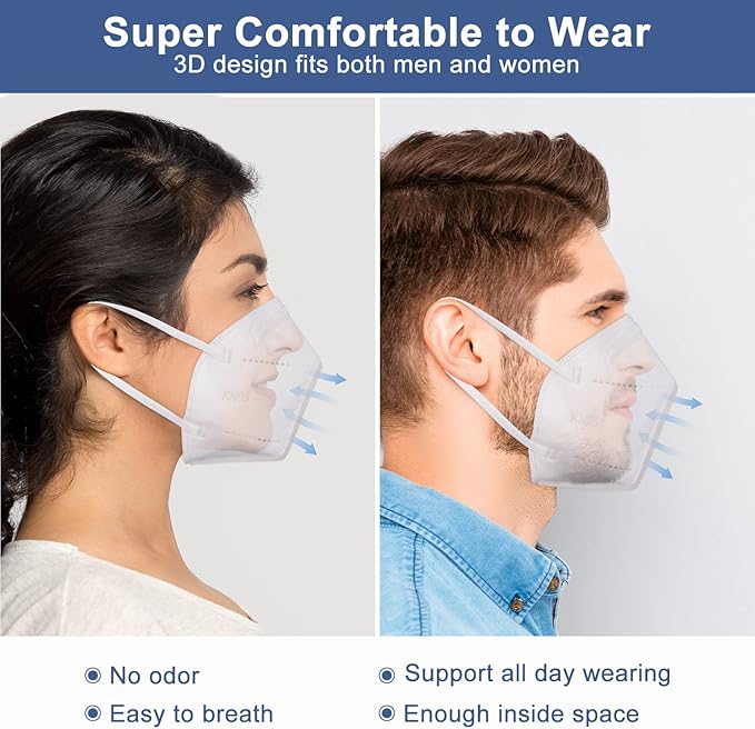 BLScode KN95 Face Mask 60 Pack,Individually Wrapped 5-Layer face Masks,Filter Efficiency≥95%