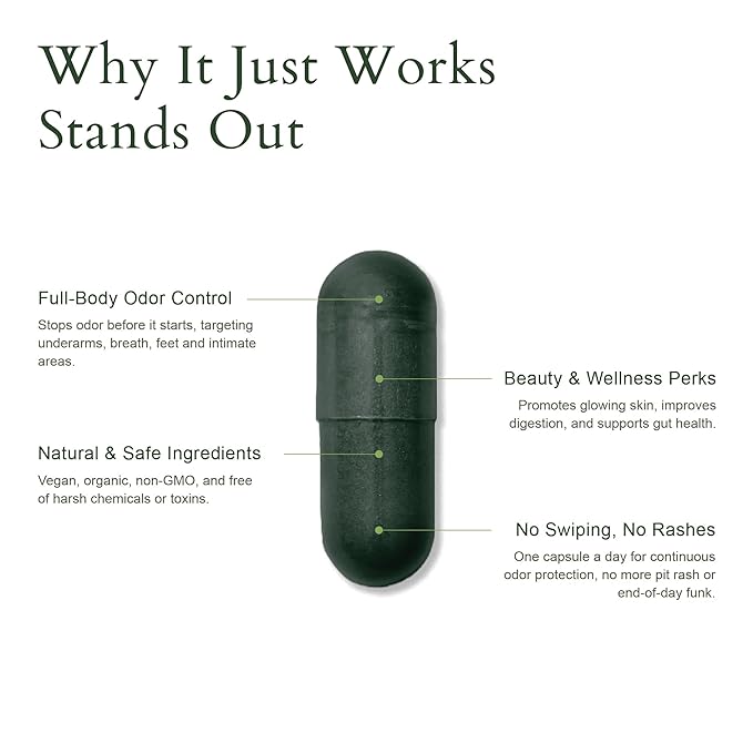It Just Works Whole Body Natural Deodorizing Supplement for Full Freshness - Vegan & Organic Internal Deodorant for Underarms, Intimate Areas, and Private Parts, 30 Capsules