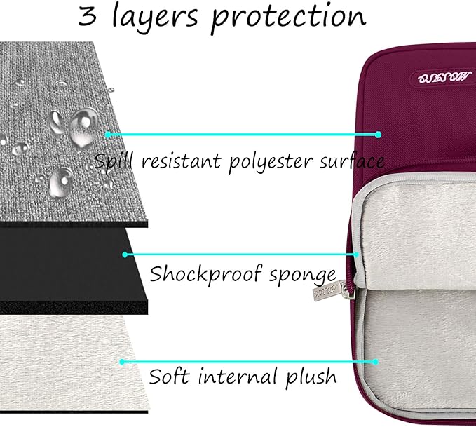 MOSISO Laptop Case 14 inch, 14 inch Laptop Sleeve Compatible with HP Lenovo Dell ASUS Acer, HP Stream, Dell Latitude, Lenovo IdeaPad, Polyester Vertical Computer Sleeve Bag with Pocket, Wine Red