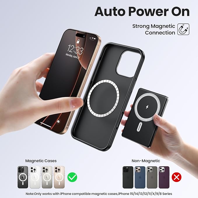 Magnetic Power Bank,Ultra Slim Wireless Portable Charger 5000mAh,20W PD Battery Pack Fast Charging,USB C in&Out Powerbank for iPhone 16/15/14/13/12 Pro Max