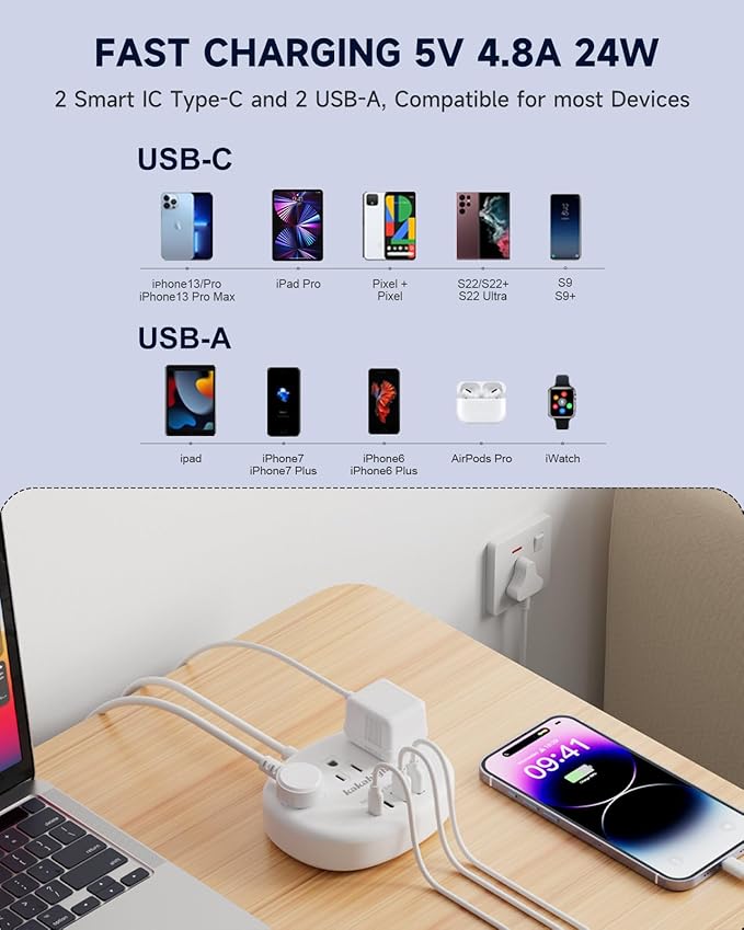 India to US Plug Adapter, India Plug Adapter with 3 American Outlets 4 USB Ports (2 USB-C) Total 24W, Type D Travel Adapter for USA to India Bangladesh Maldives Nepal Pakistan