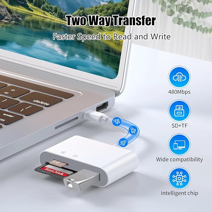 SD Card Reader for iPhone 15, USB-C to Micro SD Adapter for iPad/Mac Pro/Air, Type-C Camera Card Reader with USB-A Port – Works with iPhone 16 & Other Android USB-C Devices