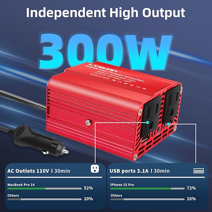 300W Power Inverter for Vehicles, LVYUAN 12V DC to 110V AC Car Plug Adapter Outlet Converter 6.2A Dual USB Charging Ports Car Truck RV Inverter for Road Trips, Red