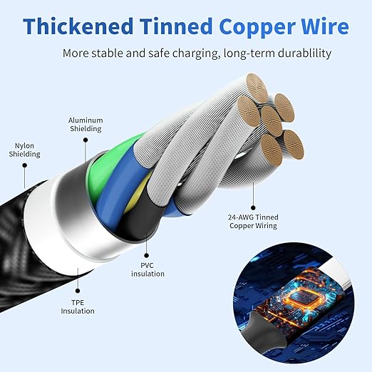 Dual Type-C 4 in 1 Multi Charging Cable [1Pack 5FT], Nylon 4 in 1 Charging Cable, Multi Chargers for All Devices with IP/Type C/Micro Port, Compatible with Most Cell Phones/Tablets and More