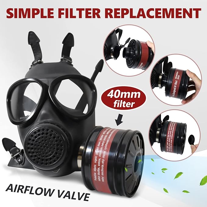 Gas Mask Survival Nuclear and Chemical, Respirator with Filters for Asbestos, Fume, Resin, Painting and Dust