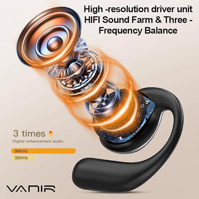 VANIR Wireless Earbuds, Open Ear Design BT 5.4 Earphones, Portable Earpiece, Support 144 Languages Real Time Translation Headphones, Full Color Display Touch Screen Gaming Headsets