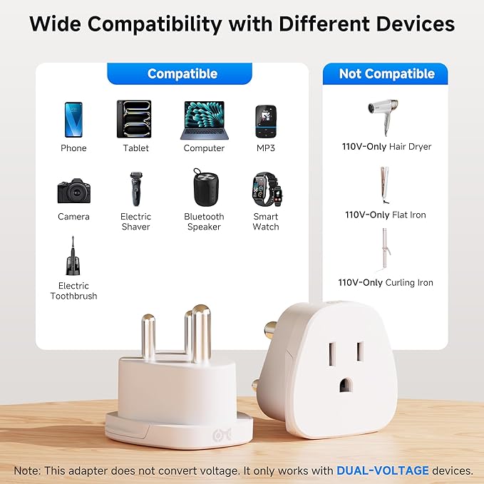 Cable Matters Type D Travel Adapter, US to India Plug Adapter, Works in India, Nepal, Bangladesh, and More, CE & RoHS Certified