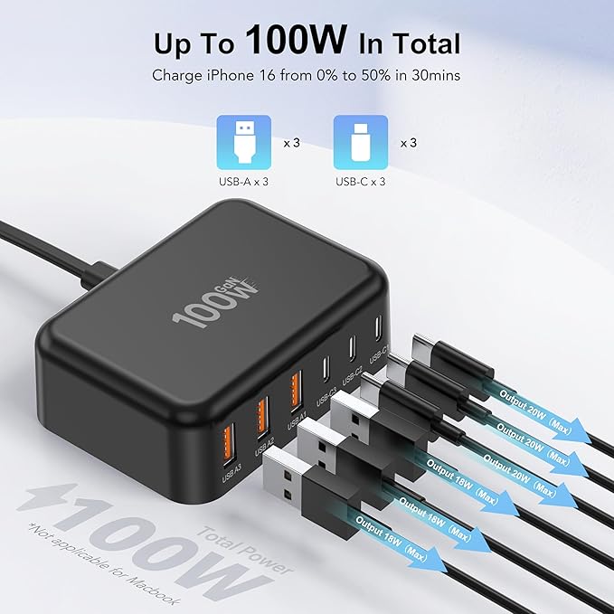 USB C Fast Charger, 100W GaN 6 Port Type C Charging Station Hub Block Cube, USB C Wall Charger Power Strip Adapter Plug for iPad iPhone 16 15 14 13 12 Pro Max Pixel Note Galaxy, 5ft Cord