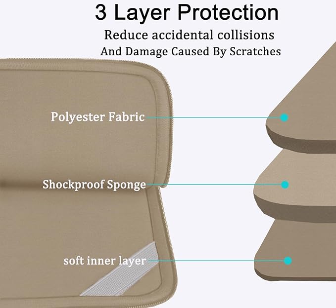 15.6 inch Laptop Sleeve, Shockproof Protective Computer Carrying Cover with Front Pocket, Briefcase Handbags Laptop Case for 15.6 inch HP, Dell, Acer, Asus, Notebook, Khaki