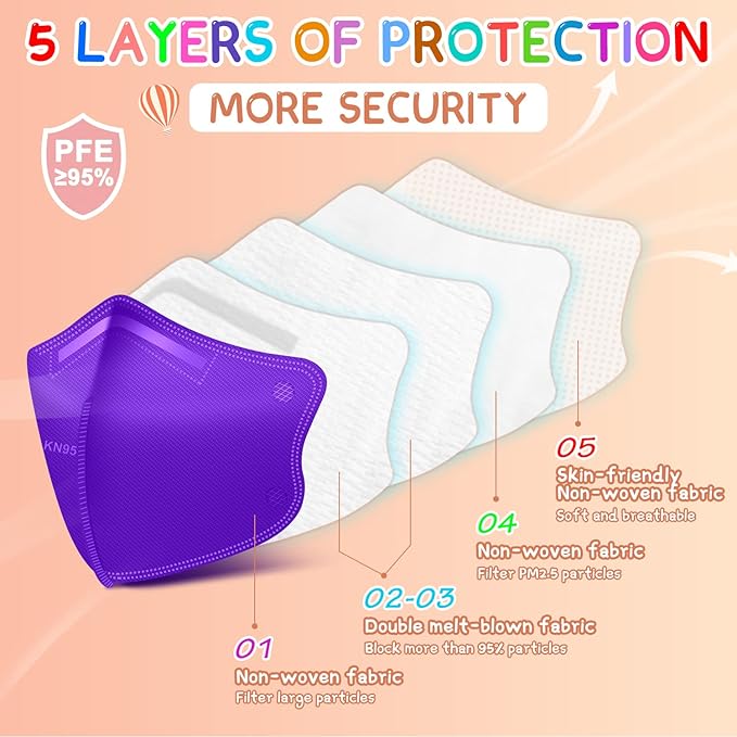 RANTO Kids Masks, 50pcs 5 Ply Mask for Children with Adjustable Earloop, Multicolor Print Mask with Soft Sponge Nose Bridge