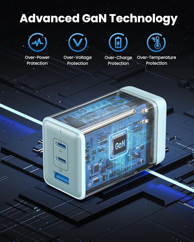 128W USB C Wall Charger,GaN III 3-Port Fast Charging Station,PD QC Foldable Charger Block Portable 65W Laptop Adapter for MacBook Pro/Air,iPad Pro,Galaxy S23,Dell XPS 13,iPhone 16/15/Pro etc