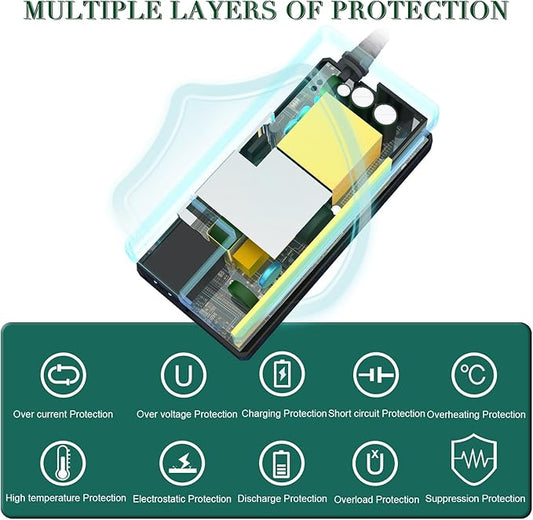 UL Listed 24V Power Supply for Canon SELPHY CP1300 CP1200 CP1500 CP910 CP900 CP800 Printer, for Fujitsu Scanner fi-7160 fi-7180 fi-7260 fi-7280 Charger Power Supply Adapter
