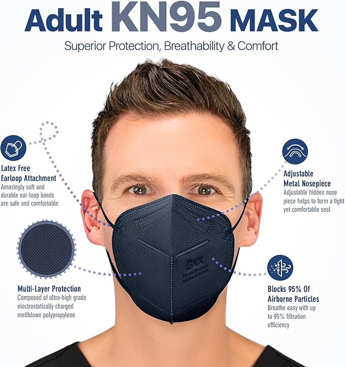 BNX KN95 Face Masks Made in USA (Adult Large, Adult Medium, Kids Small) (Earloop) (Model: E95/E95M/E95S)