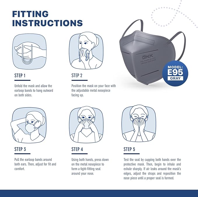 BNX KN95 Face Masks Made in USA (Adult Large, Adult Medium, Kids Small) (Earloop) (Model: E95/E95M/E95S)