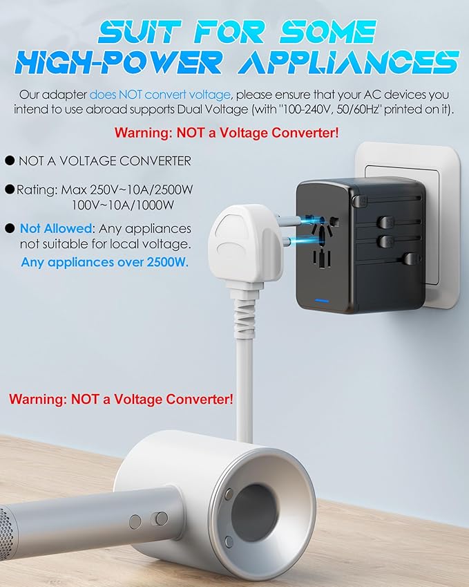 Universal Travel Adapter, 6.0A 30W International Power Adapter, 5 USB C/A Ports + AC Outlets for All USB Devices, Type I C G A Plugs 110V 220V A/C, European Travel Plug Adapter for 200+ Countries