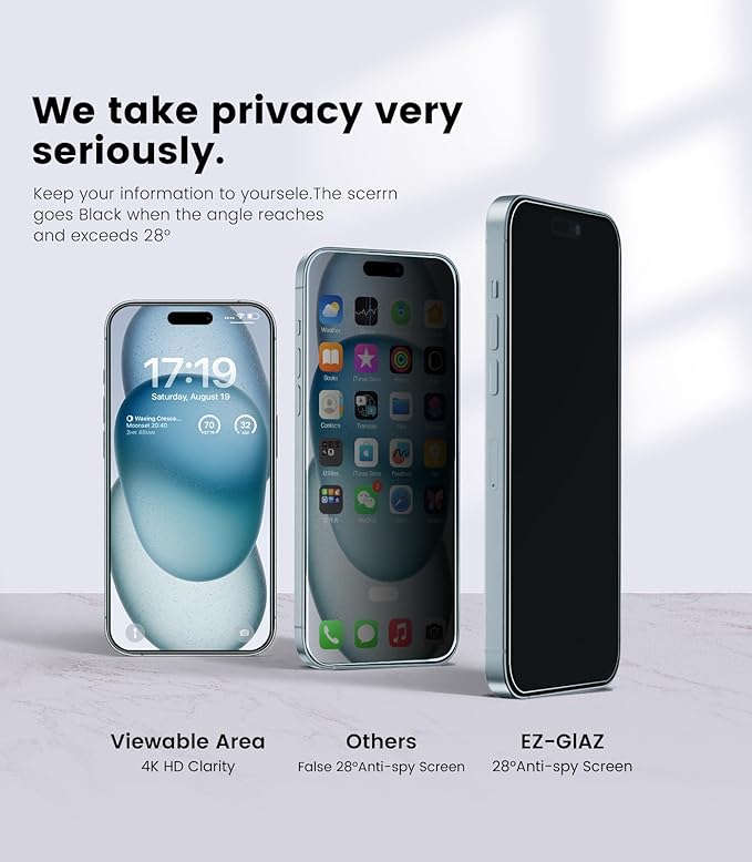 EZ-GLAZ-4 Pack iPhone 15 Plus Privacy Screen Protector(6.7'') With [2 Pcs Camera Lens Protector], Anti-Spy, 9H Hardness, Drop-Resistant, Case Friendly, Anti-Scratch & EZ-To-Install Tempered Glass