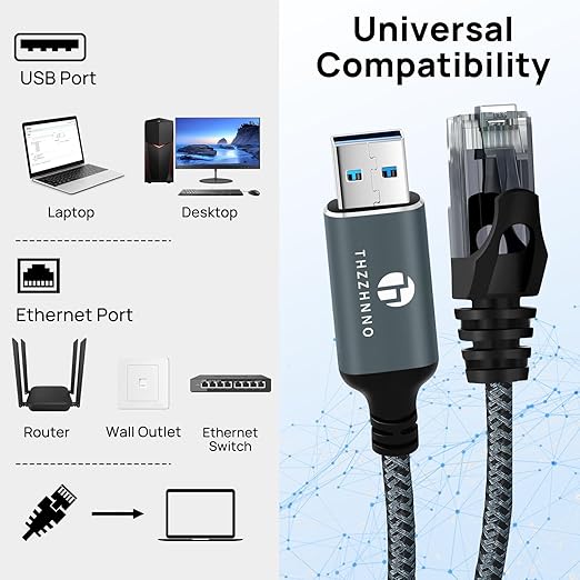 USB to Ethernet Adapter 6.6FT, USB 3.0 A to RJ45 Male Cable Directly Connected Gigabit LAN Network, Compatible with Laptop, PC, MacBook, Switch, Windows, macOS, Linux