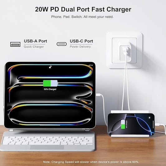 USB C Wall Charging Block, [3Pack] Multiport Fast Charge Power Brick Cube for iPhone, iPad, iPod, Samsung Galaxy, Motorola, Moto, PS5, Huawei, HTC, LG, Nokia, 20W PD Quick Charge USBC Box Wall Plug