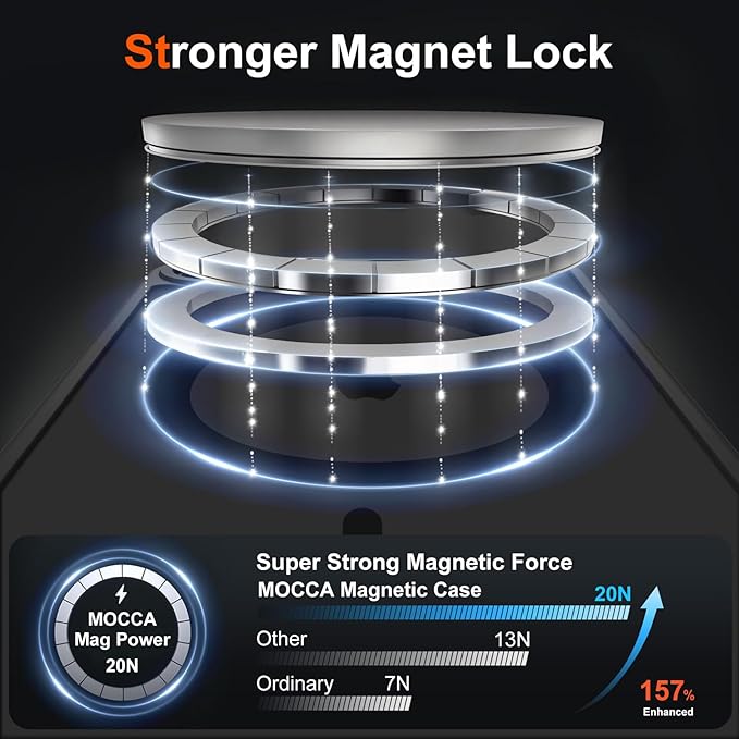 MOCCA Strong Magnetic for iPhone 16e Case [Compatible with Magsafe] [Full Camera Protection] Slim Translucent Matte Shockproof Cover for iPhone 16e Phone Case 6.1'',Black