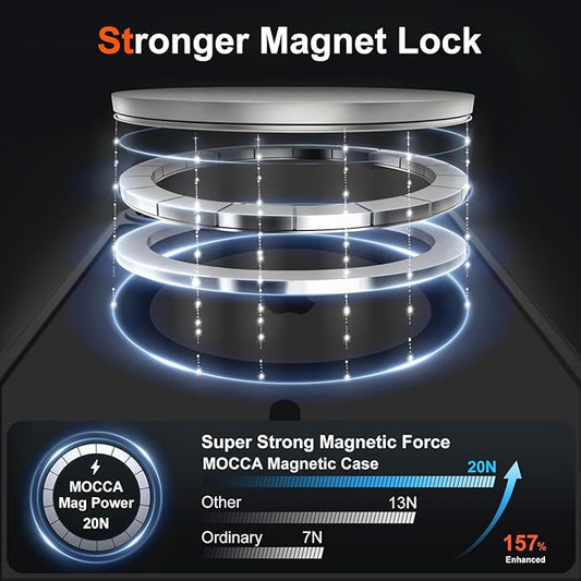 MOCCA Strong Magnetic for iPhone 16e Case [Compatible with Magsafe] [Full Camera Protection] Slim Translucent Matte Shockproof Cover for iPhone 16e Phone Case 6.1'',Black