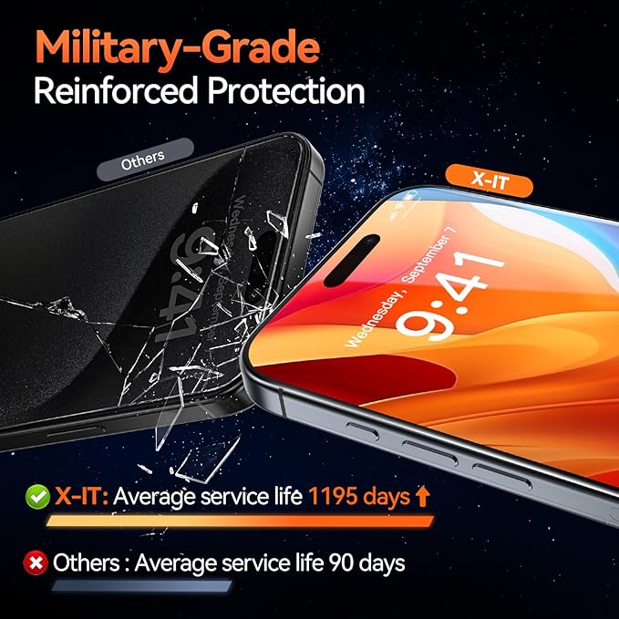 X-it 4-Pack HD Screen Protector for iPhone 16 Pro Max,[Military Grade Shatterproof],9H+ Tempered Glass,[Automatic dust Removal], 10x Military Protection, [Bubble-Free], Easy to Install,Case Friendly