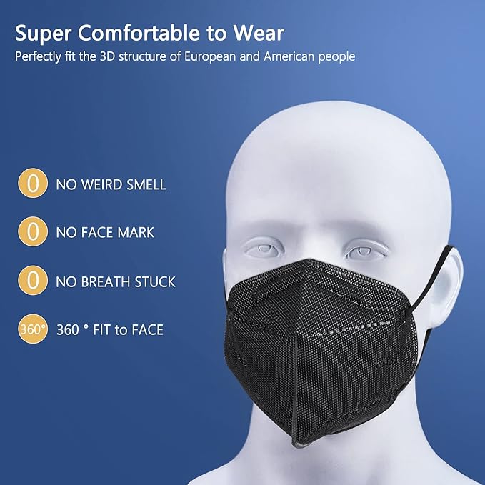 BLScode KN95 Face Mask 60 Pack,Individually Wrapped 5-Layer face Masks,Filter Efficiency≥95%