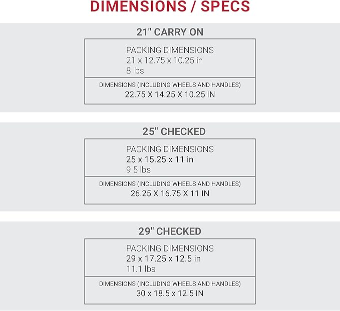 SwissGear Sion Softside Expandable Luggage, Blue, 3-Piece Set (21/25/29)
