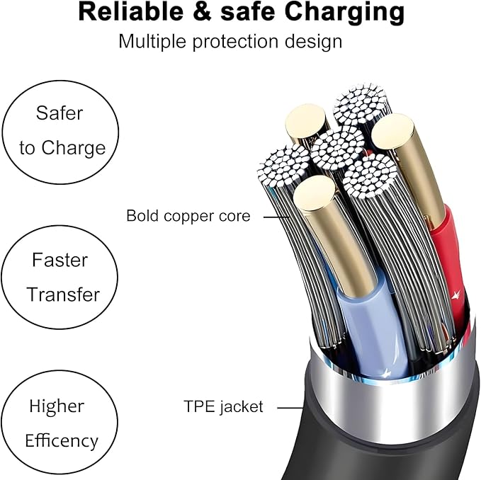 150W Slim Smart AC Adapter for HP Zbook 15 16 17 15u 15v G3 G4 G5 G6 G7 G8 G9 Studio G4 G5 G7 G8 G9 Victus 15 OMEN by 15 17 Pavilion Gaming 15 17 TPN-CA11 TPN-DA09 Spectre Laptop Charger Power Supply