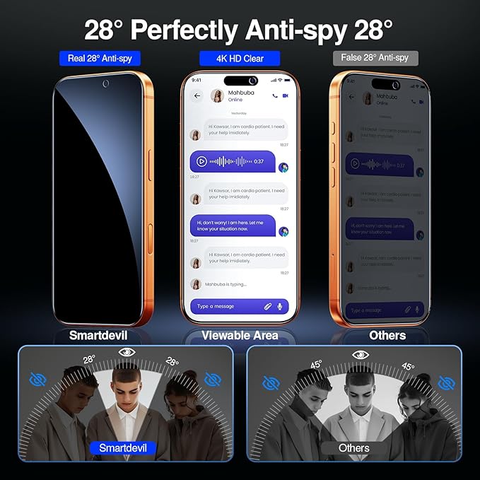 SMARTDEVIL 2+2Pack for iPhone 17 Pro Privacy Screen Protector with Camera Lens Protector,Shatterproof Tempered Glass [True 28°Anti Spy] [9H Hardness] [Automatic Dust-Elimination Install] [Bubble Free]