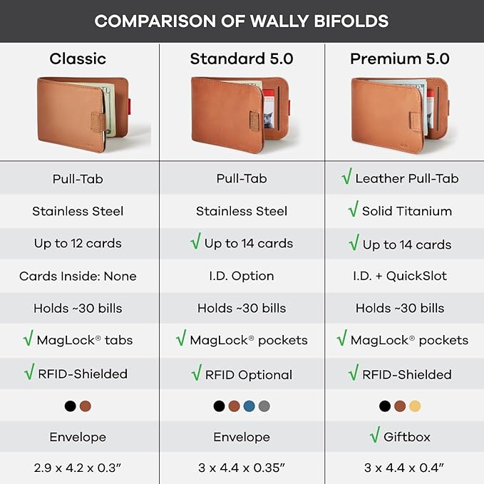 Distil Union Wally Bifold 5.0 Premium RFID Wallet with Titanium Money Clip - Slim Bifold Wallet for Men, Full Grain Leather, Minimalist RFID Card Holder - Holds 14 Cards & 30 Bills - Brown