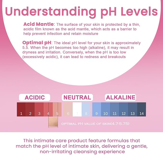 Feminine Intimate Skin Spray, Vaginal Odor Control & Itch Relief, pH Balanced Hygiene Cleanser, Soothes Irritated for Vaginal, Hypoallergenic, Fragrance-Free Hypochlorous Acid Formula, 4 fl oz