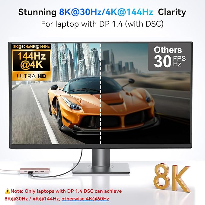 HODO USB C Docking Station Dual Monitor Adapter for Dell HP, Laptop Docking Station 3 Monitors Quad Display USB C Hub Dongle to 2 HDMI 4K,DP 8K, VGA,4 USB,PD, 9 in 1 Dongle Laptop Adapter