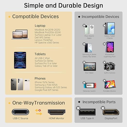 USB C to HDMI Cable 6.6FT, 4K@60Hz USB 3.1 Type C to HDMI Adapter Cord, Thunderbolt 3/4 Compatible for MacBook Pro/Air, iPad Pro, Galaxy S24/S23, Dell XPS, Chromebook, Surface and More