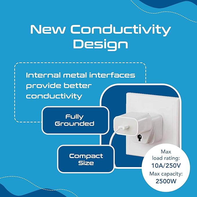 Ceptics Israel Power Adapter Travel Universal Plug,Works in Palestine,Jerusalem,Holy City-Perfect for Charging your Electronic Devices (Type H)- Safe Grounded Connection-3 Pack (GP-14-3PK),White