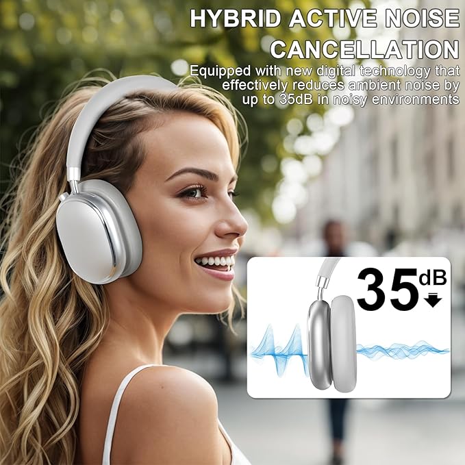 T-fun NC95 Hybrid Active Noise Cancelling Headphones with Knob Control, 65H Playtime Over Ear Headphones Wireless Bluetooth 5.3, App Control, Hi-Res Audio, Comfort Fit, Clear Calls for Travel/Workout