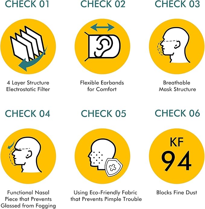 KN FLAX - Face Protective Mask (White) [Made in Korea] [10 Individually Packaged] 4-Layers Premium KF94 Certified Safety Mask for Adult [English Packing]