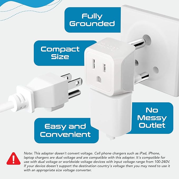 Ceptics South Africa, Namibia Travel Adapter Plug with Dual Usa Input - Type M - Ultra Compact - Safe Grounded Perfect for Cell Phones, Laptops, Camera Chargers and More 3 Pack (CT-10L)