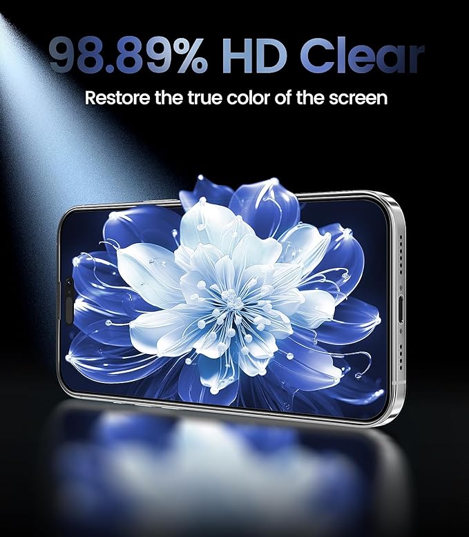 iGluz 4 Pack for iPhone 14 Pro Screen Protector with 2-Pack Camera Lens Protector[99.99%HD Clear][9H Tempered Glass][Bubble Free][Easy Installation][Smooth Touch][Anti-fingerprint],4+2 Dual Protection