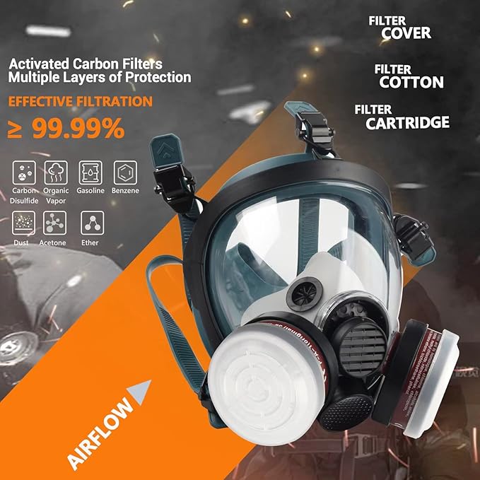 HANUU Gas Mask, Gas Masks Survival Nuclear and Chemical with 40mm Activated Carbon Filter, Tactical Full Face Respirator Mask for Gases, Dust, Vapors, Chemicals, Paint, Spray