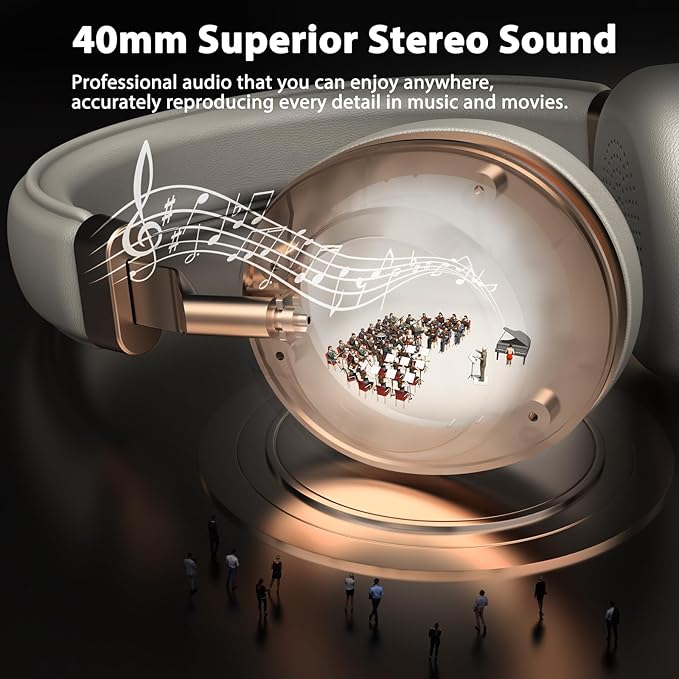 Wireless Headset, Bluetooth Headset with Microphone, AI Noise Canceling Mic & USB Dongle, 45 Hrs Working Time V5.3 Wireless Headphones with Mic Mute for PC/Laptop/Office/Call Center/Zoom/Home