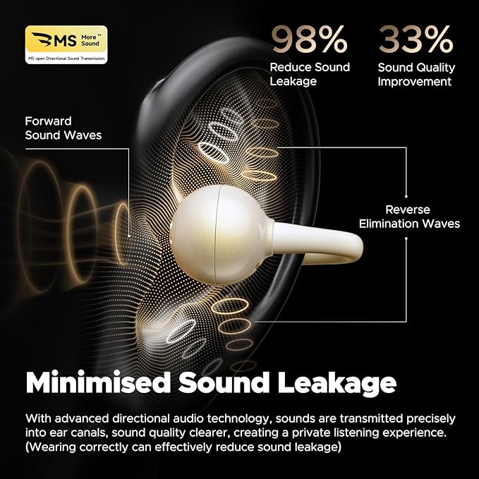 SoundPEATS POP Clip Wireless Open Ear Earbuds, Button Control, Lightweight Comfort Headphones, 30H Playtime, IPX5 Waterproof, Bluetooth 5.4 Immersive Audio Earphones for Sports Running Working, Beige