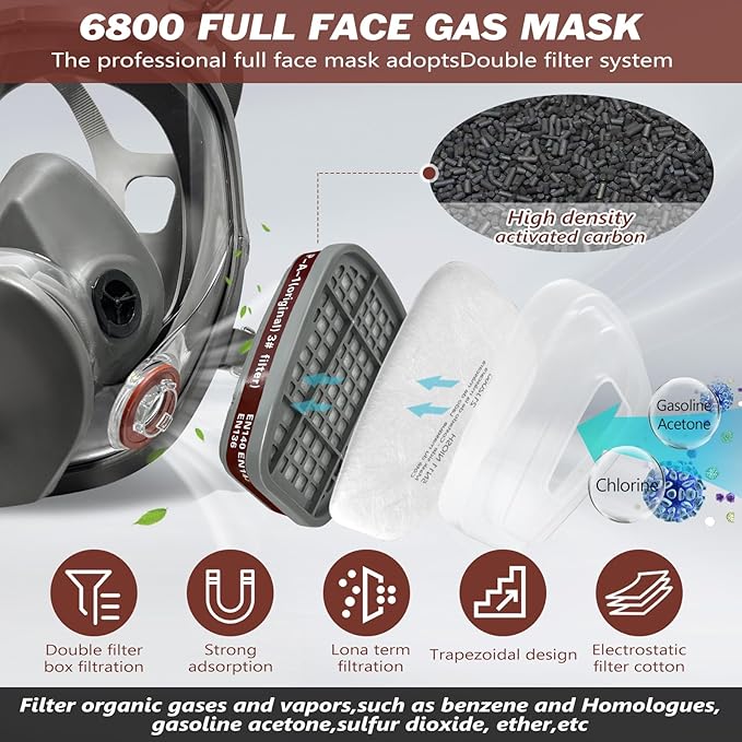 Full Face Respirator Mask - Gas Masks Survival Nuclear and Chemical for Asbestos,Paint and Chemical